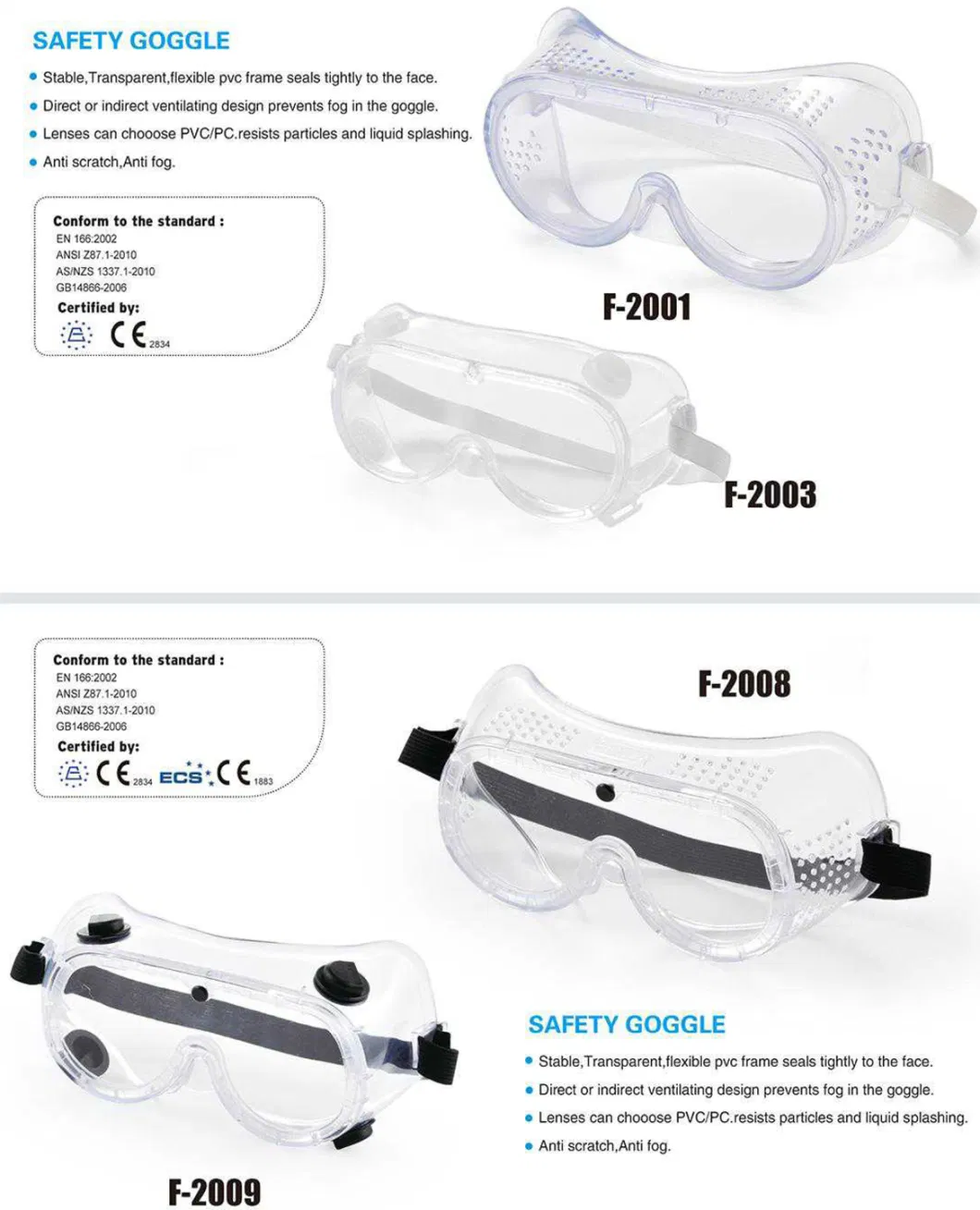 Transparent Industrial Welding Safety Protective Glasses