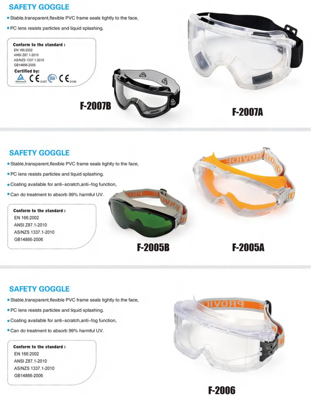 Transparent Industrial Welding Safety Protective Glasses