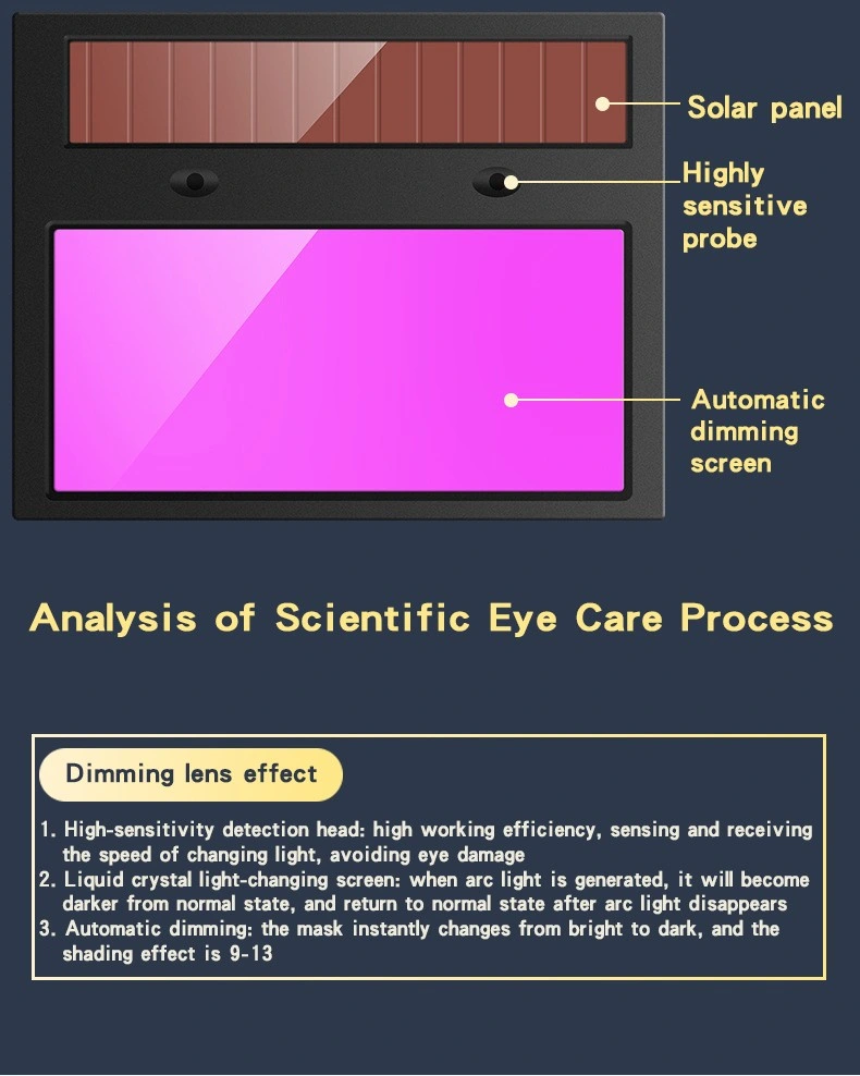 Automatic Auto Darkening Head Wearing Solar Power Feceshield Welding Face Shield Helmet Welding Mask for Welder