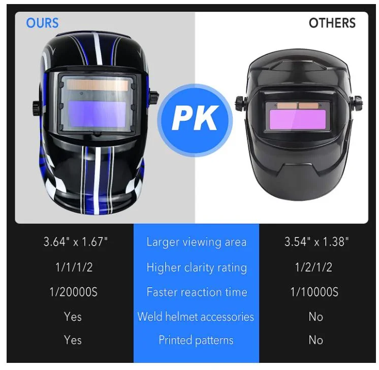 Auto Darkening Welding Hood Welding Helmet Solar Powered True Color Welding Mask 2 Arc Sensor Wide Shade 9-13 Welder Helmet with Grinding Cut for MIG TIG Arc