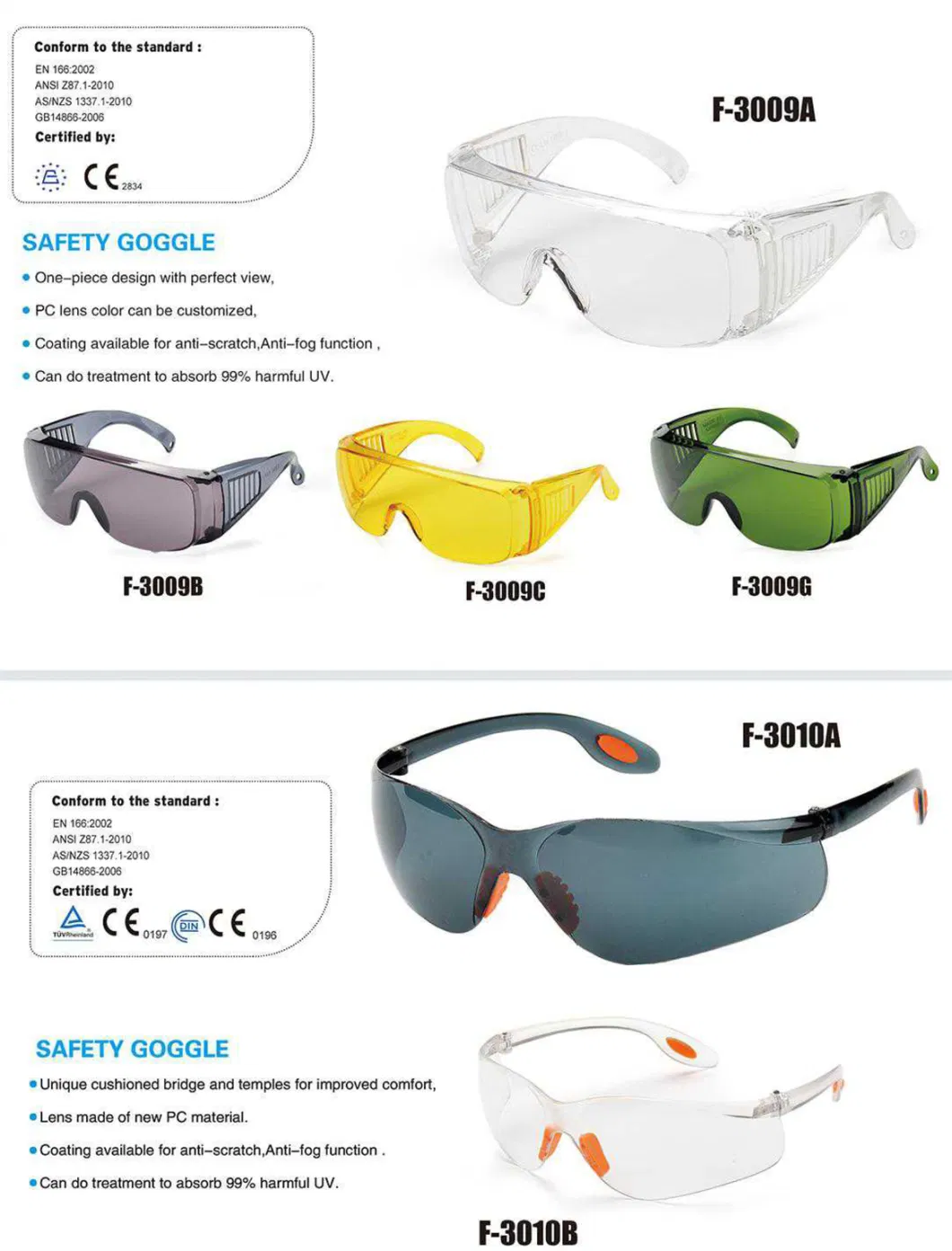 Transparent Industrial Welding Safety Protective Glasses