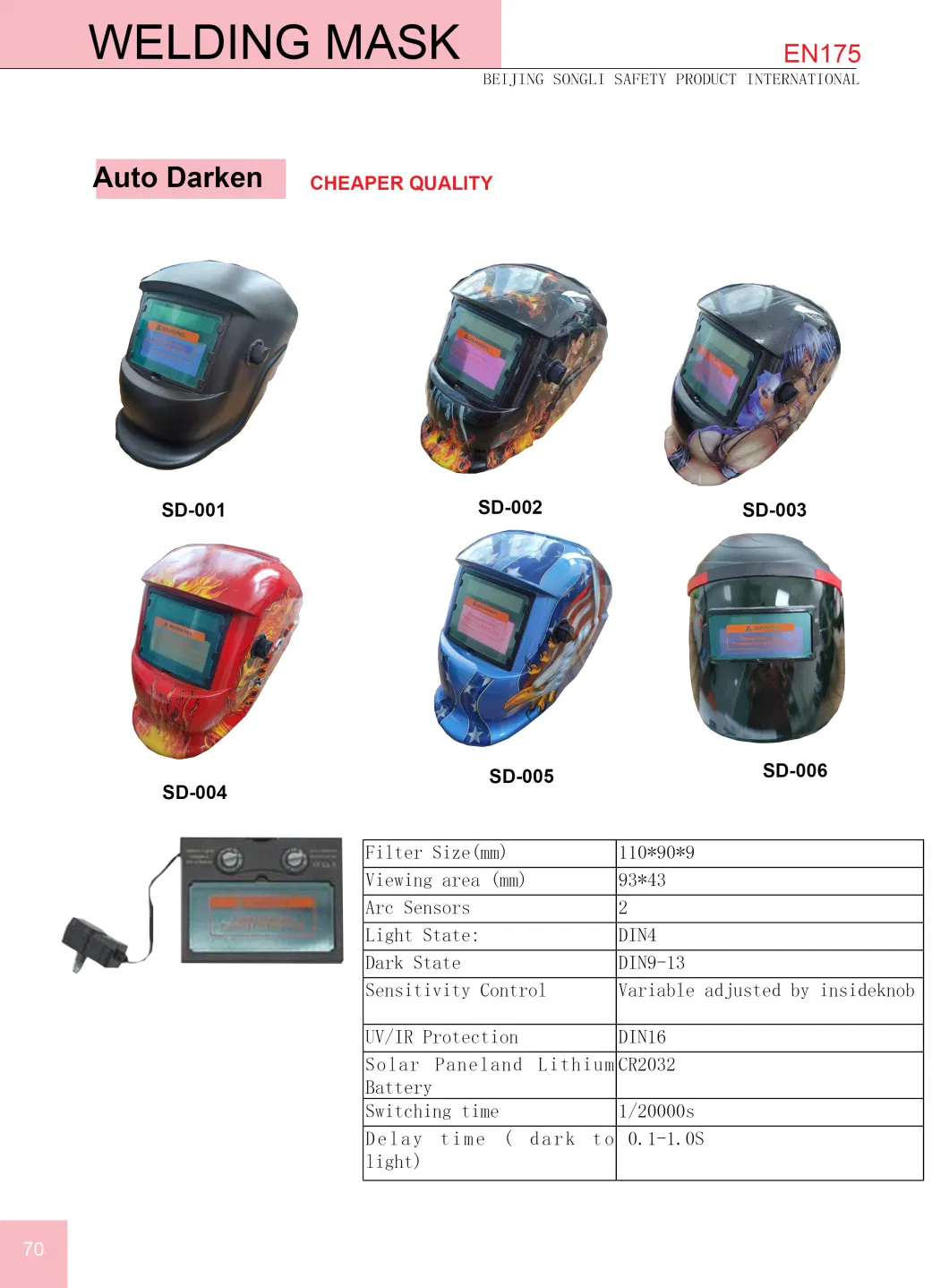 Slw-M5001e Welding Mask Visor and Holder Face Shield