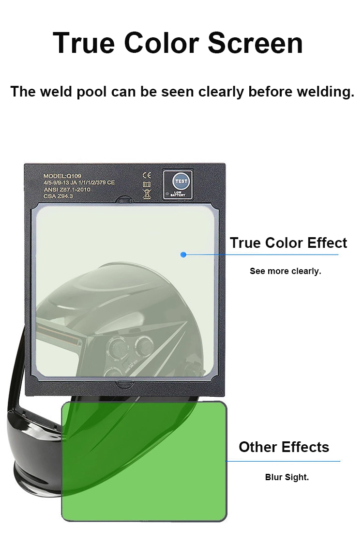 Rhk Custom Head Mounted Large View True Color Solar Powered Auto Darkening Protective Argon Arc Black Welding Helmet Mask