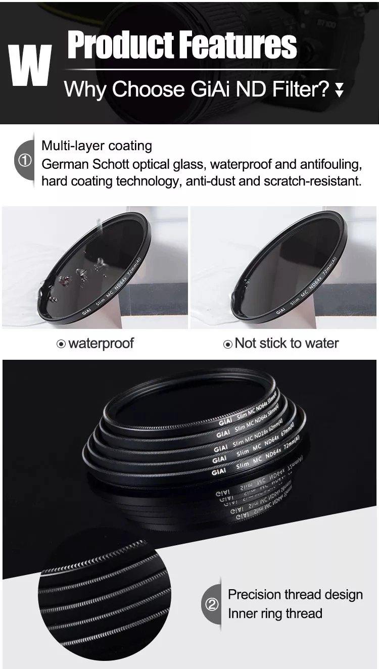 Wholesale Camera Lens Color-Changing Optical Camera Lens