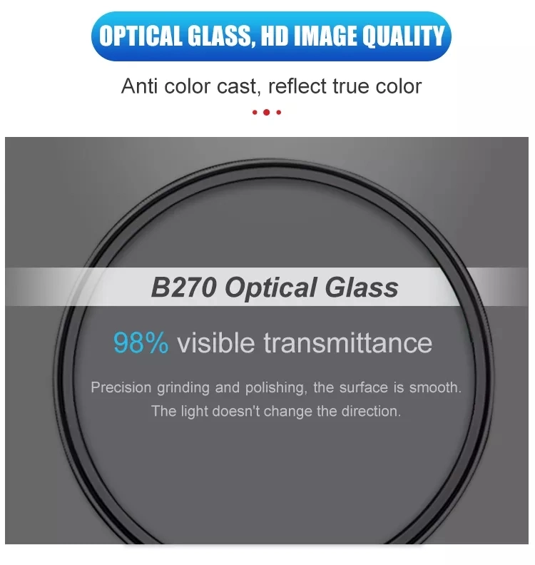 Wholesale Camera Lens Color-Changing Optical Camera Lens