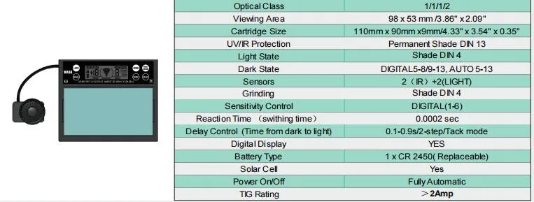 Automatic Dimming Mask Arc Welding Grinding Welder Mask (WH6-WA50)