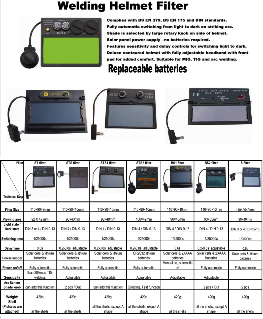 Automatic Blackening Welding Cutting Mask Mask Welding Helmet