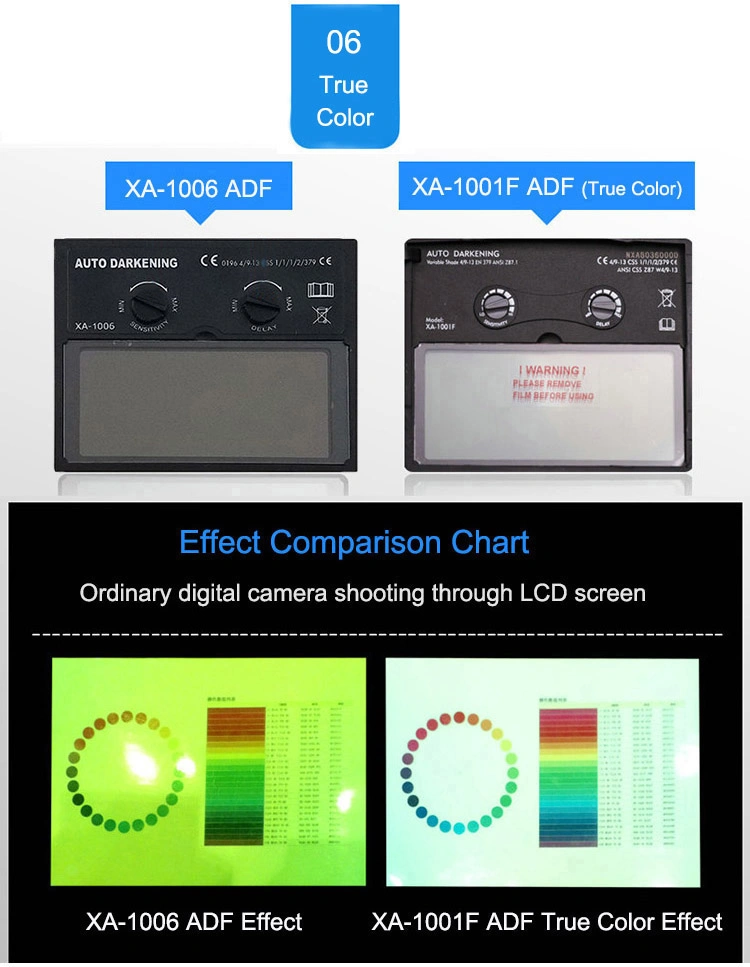 CE CSA ANSI Automatic True Color Variable Shade Solar Auto Darkening Welding Helmet