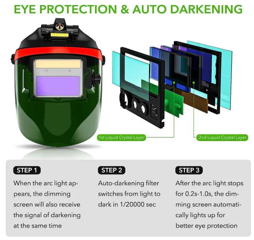 Welding Face Shield/Head-Mounted UV Protective Eye Mask for MIG Mag CT TIG Kr Welding Machine and Lgk Plasma Cutter