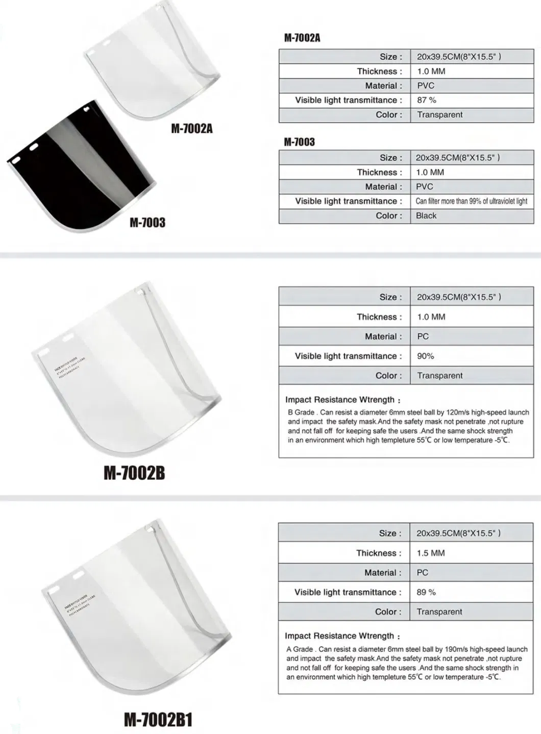 Elastic Band All-Round Face Shield with PC PVC or Steel Mesh