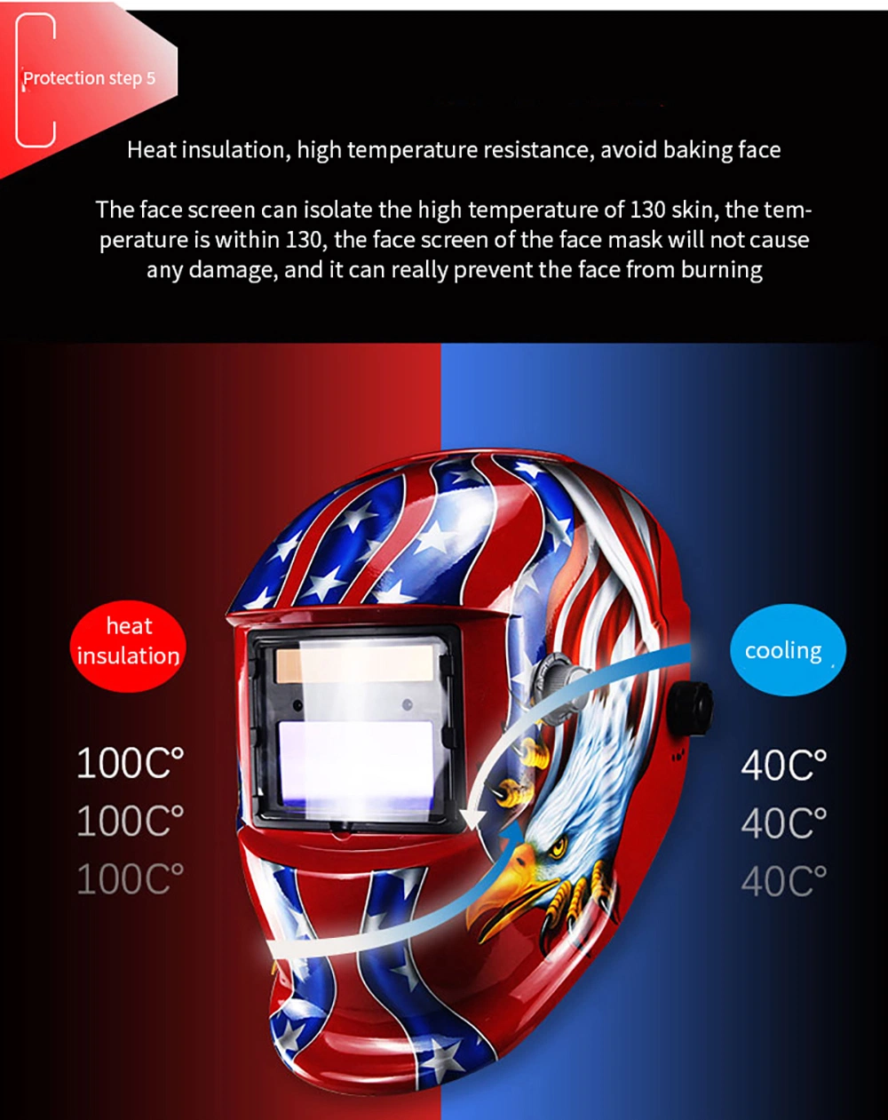 Made in China Custom Pattern Welding Work Grinding Automatic Darkening Welding Helmet