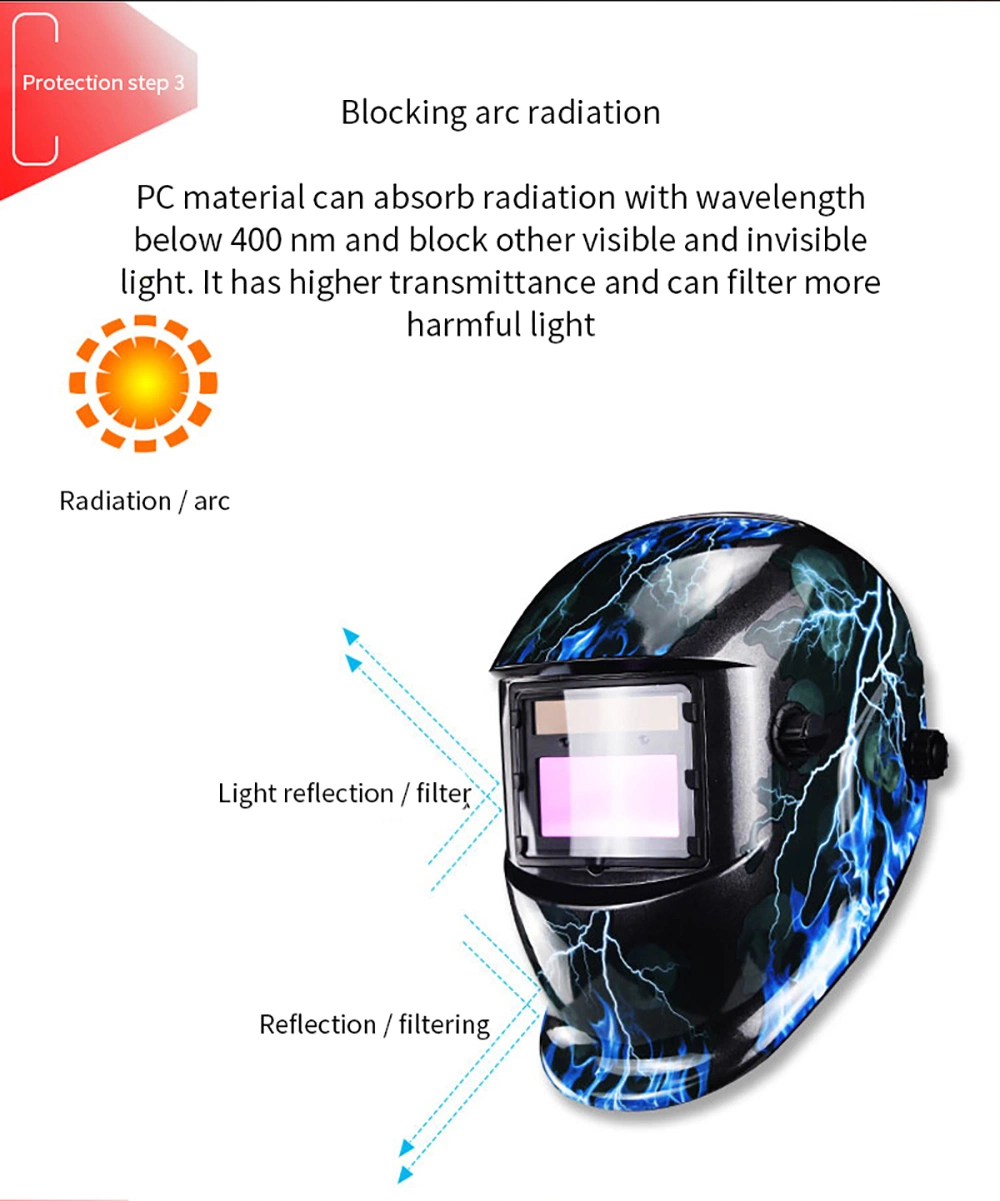 Made in China Custom Pattern Welding Work Grinding Automatic Darkening Welding Helmet