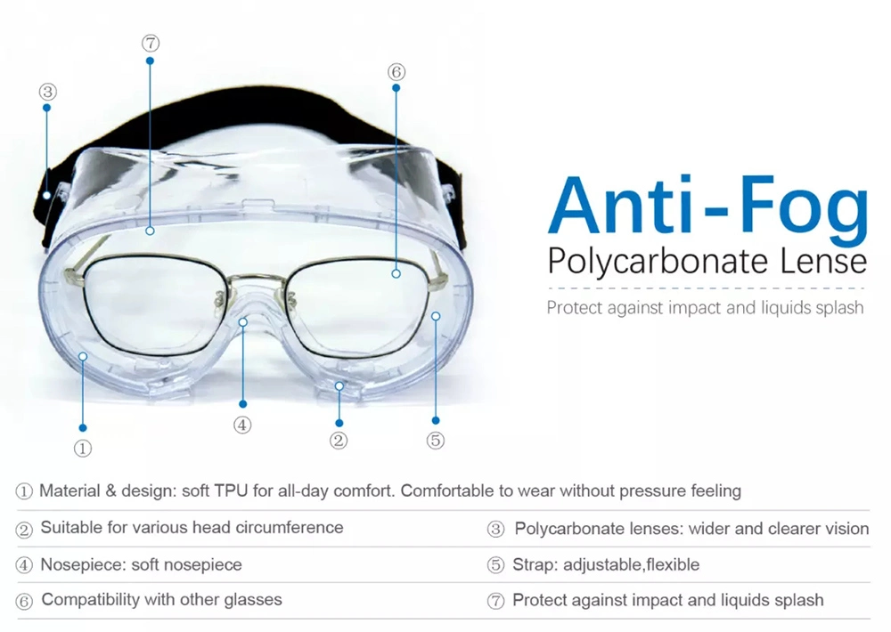 Wholesale Transparent Anti-Fog Safety Glasses Customized Disposable Protective Dust-Proof Welding Goggles, Anti-Ultraviolet