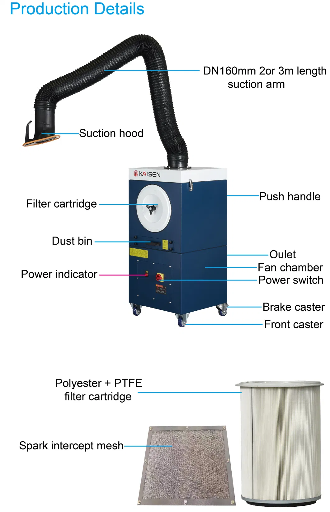 Kaisen MIG/TIG/MMA Arc Welding Fume / Smoke / Dust Filter Manufacturer