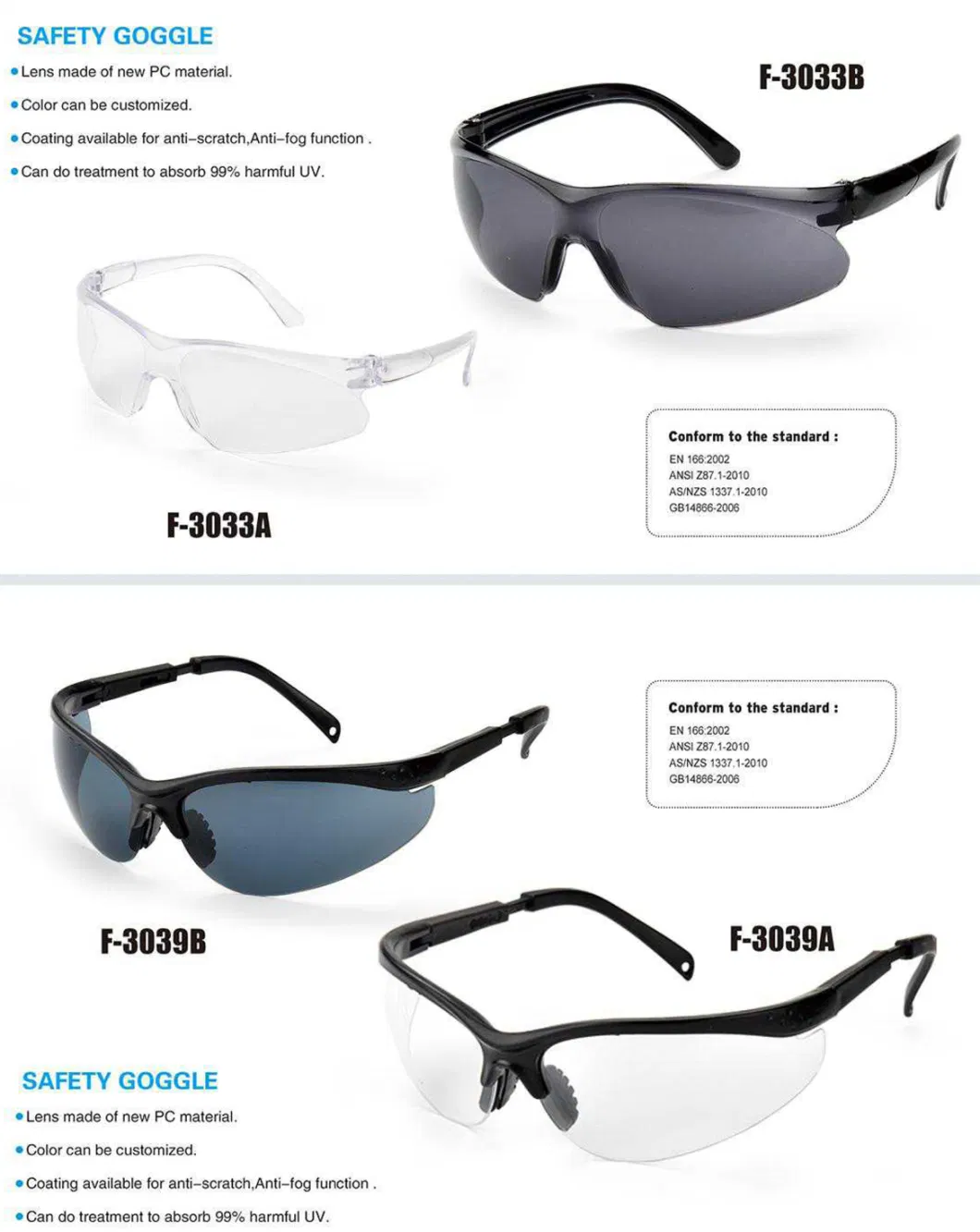 Transparent Industrial Welding Safety Protective Glasses