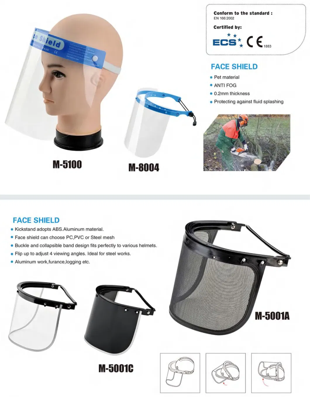 Elastic Band All-Round Face Shield with PC PVC or Steel Mesh