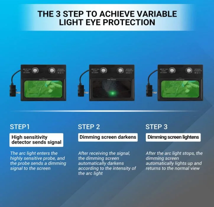 Factory Supply Large Viewing Screen Welding Mask, True Color Solar Automatic Dimming Color Changing Head-Mounted Welding Mask for Grinding Welder