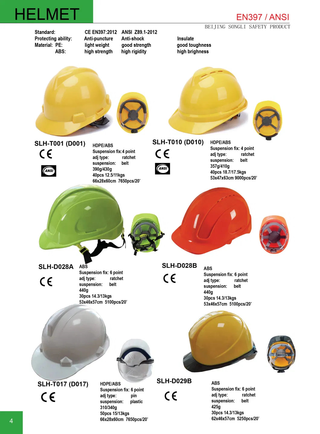 Slh-D028A High Quality Top Popular Hard Hat Construction Helmet Safety Helmet Work Helmet