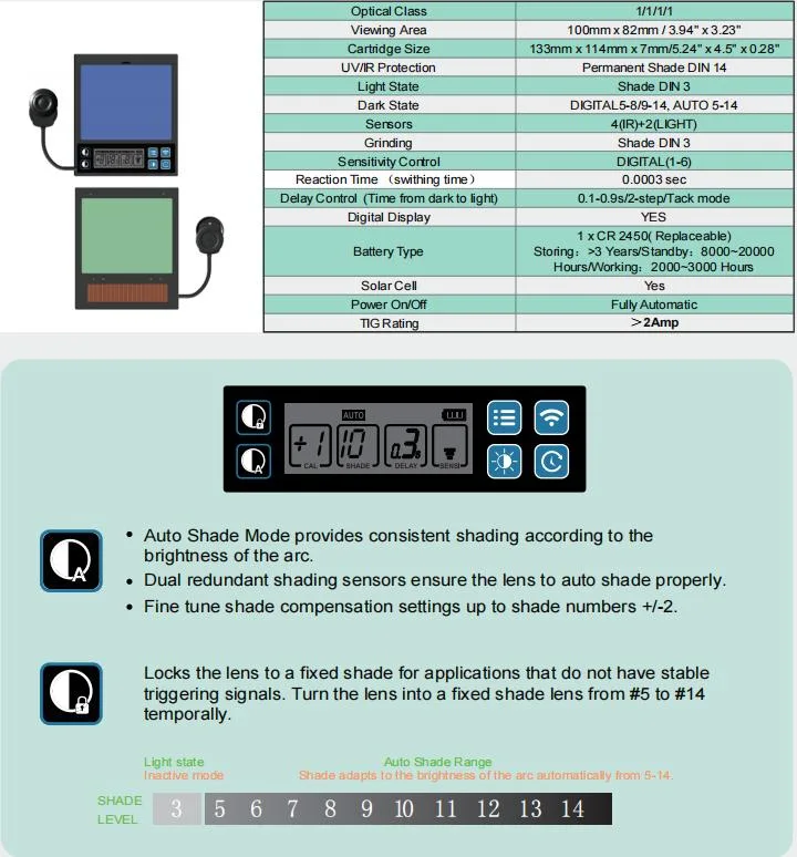 Solar TIG/MIG Grinding Auto Dimming Welding Helmet (WH8-WS80)
