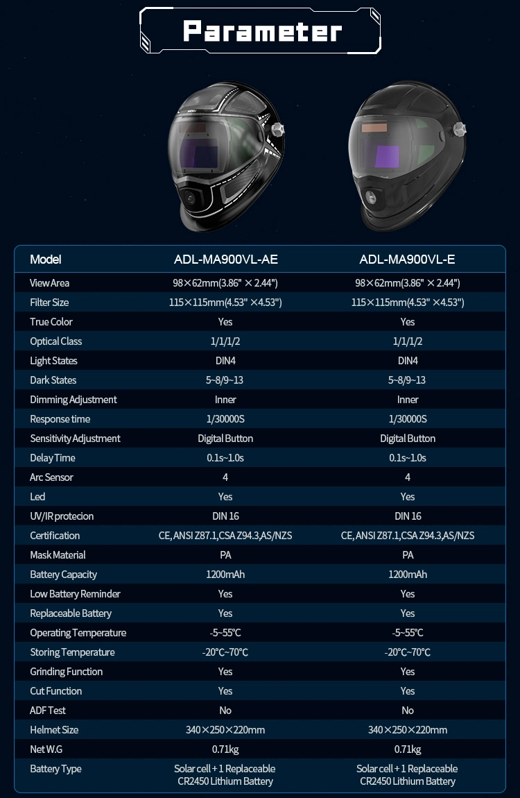 Andeli Auto Darkening Welding Helmet Adjustable MIG TIG MMA Cut Welding Mask with LED Light for Welding Machine
