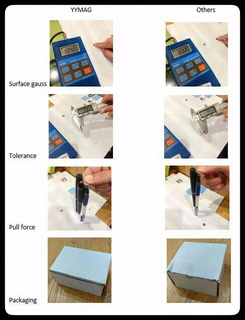 NdFeB/Ferrite Magnetic Tool Magnetic Welding Holder