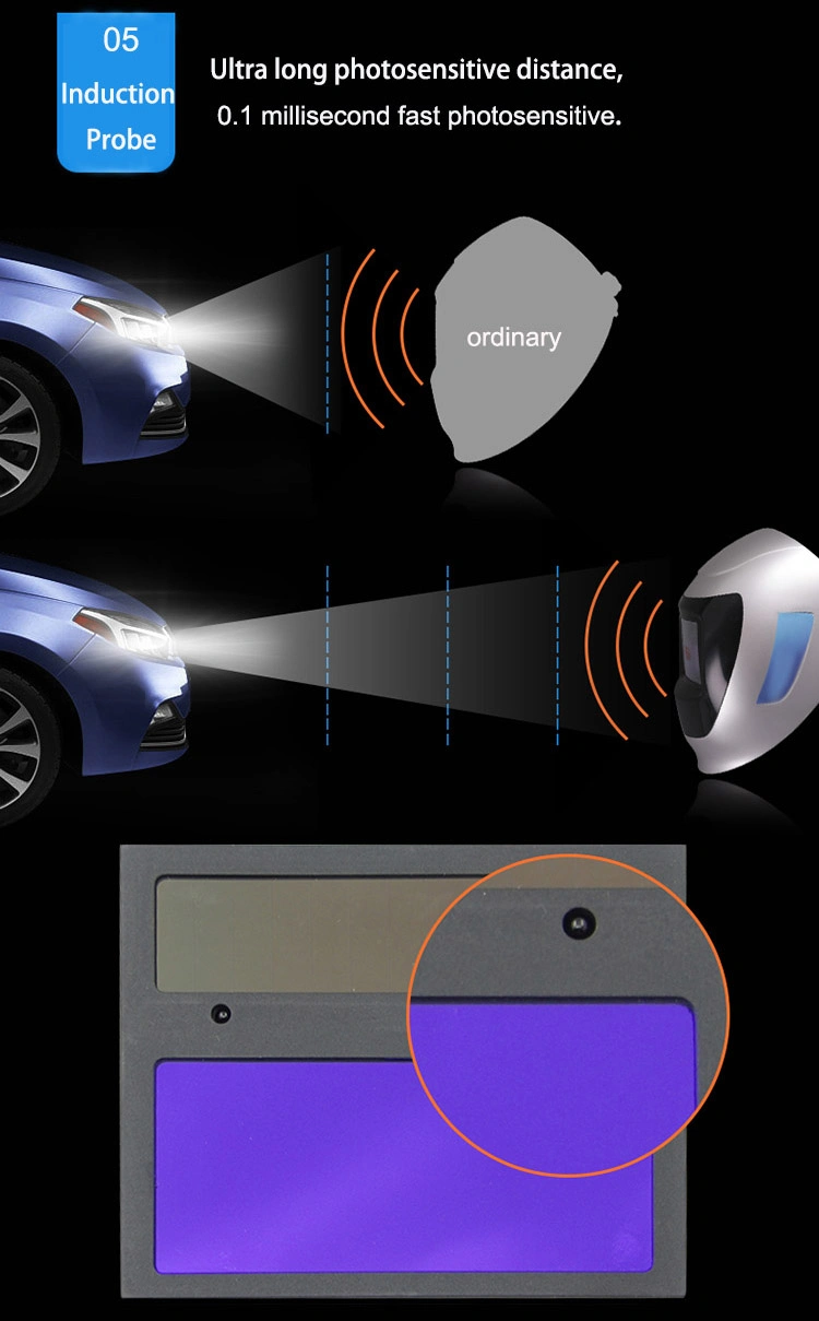 Solar Cell Big View Area Auto Darkening Welding Helmet