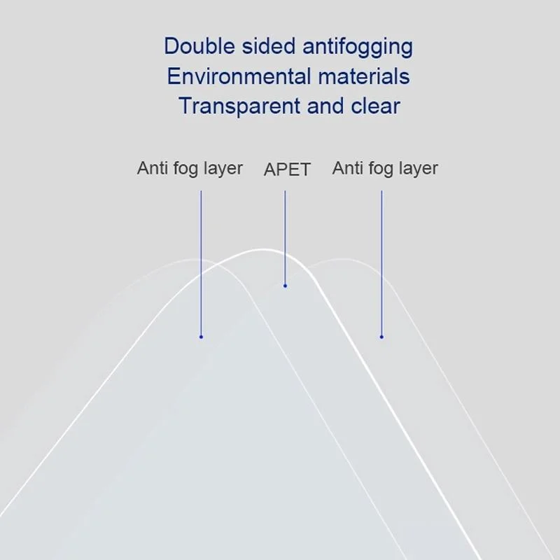 Disposable Protective Anti Fog Face Shield with PVC/PC Screen for Isolation and Protection