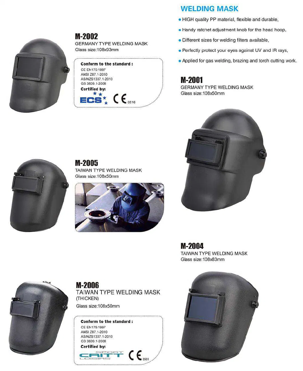 Full Face Adjustable Suspension Welding Mask with PP Shell and Safety Glass