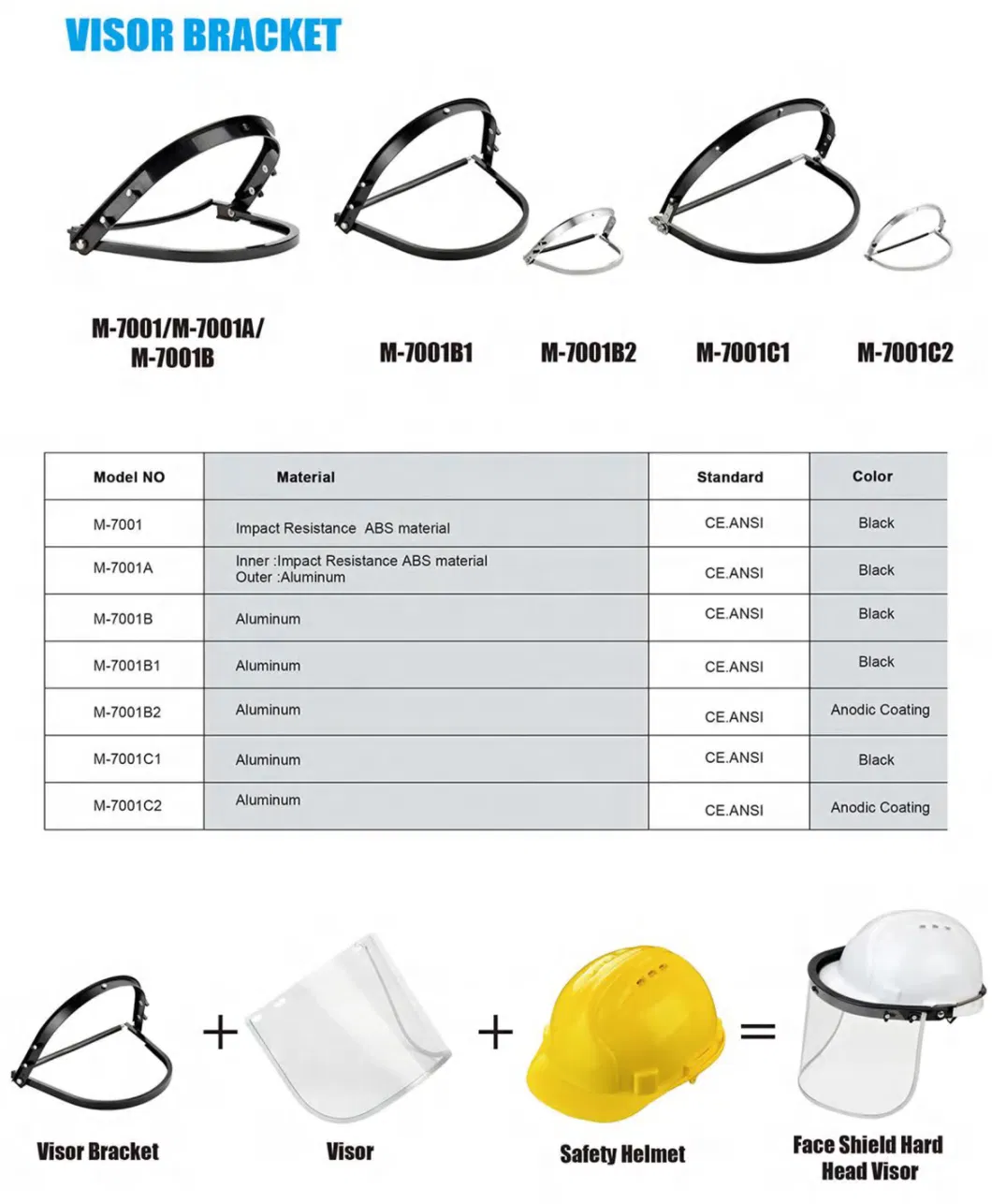 All-Round Face Shield with PC PVC Steel Mash for Adult Labor Protection