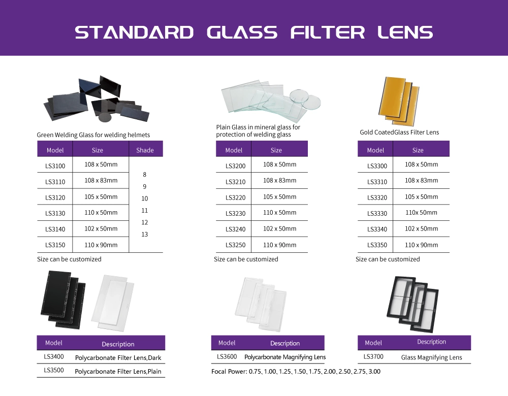 Welding Glass Polycarbonate Filter Lens, Plain