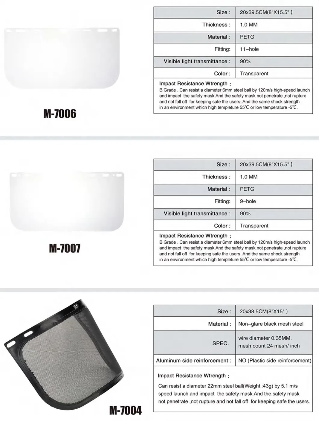 All-Round Face Shield with PC PVC Steel Mash for Adult Labor Protection