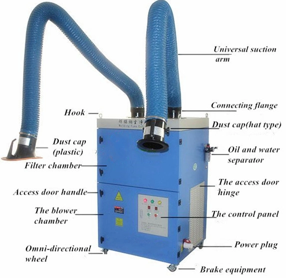 Portable Dust Collector Welding Fume Extractor Smoker Filter