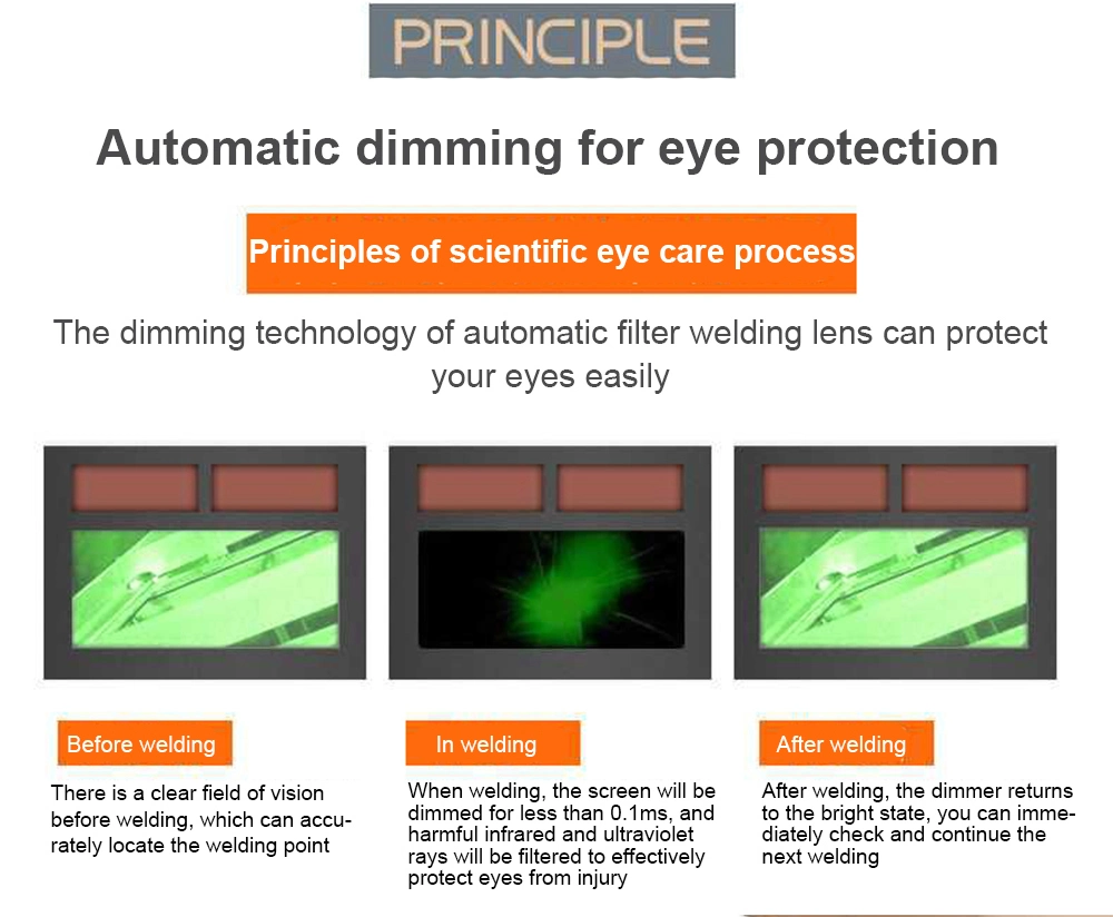 Blocking High Temperature Solar Power Dimming Electric Welding Mask with Lithium Battery