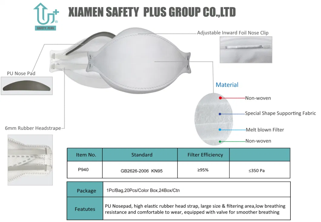 ISO Approved Fish Shape Folding Mask Mascara FFP2 5 Ply Light and Breathable Respirator for Adults