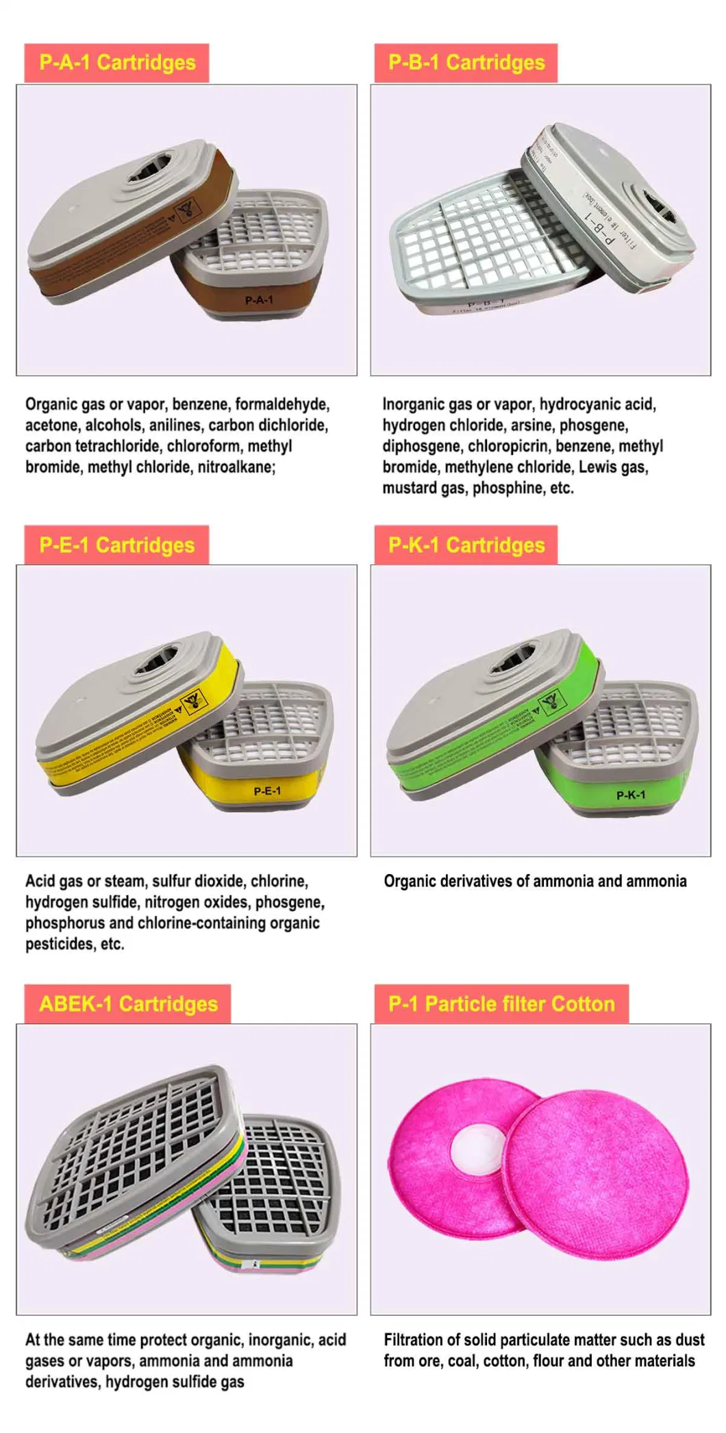 Dual/Double Filter Cartridge Type Resuable Protective/Chemical/Gas/Smog/Welding/Industrial/Smoke/Full Face Mask