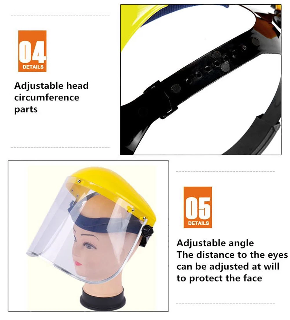 New Arrival Heat Resisting Striking Resistant Anti-Splash Semi Closed Full Face Protective Clear Welding Visor