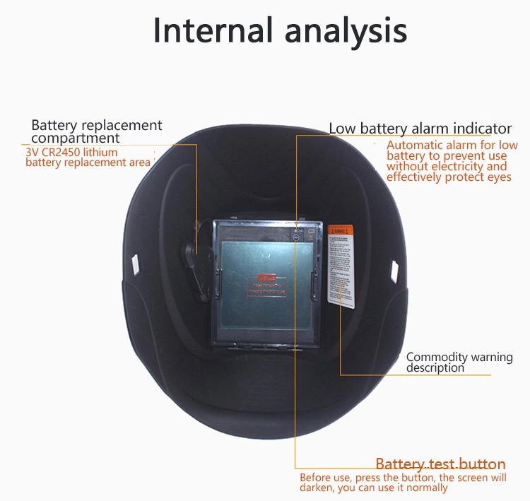 Cost-Effective True Color Auto Darkening Powered Air Purifying Durable Safety Underground Black Welding Helmet