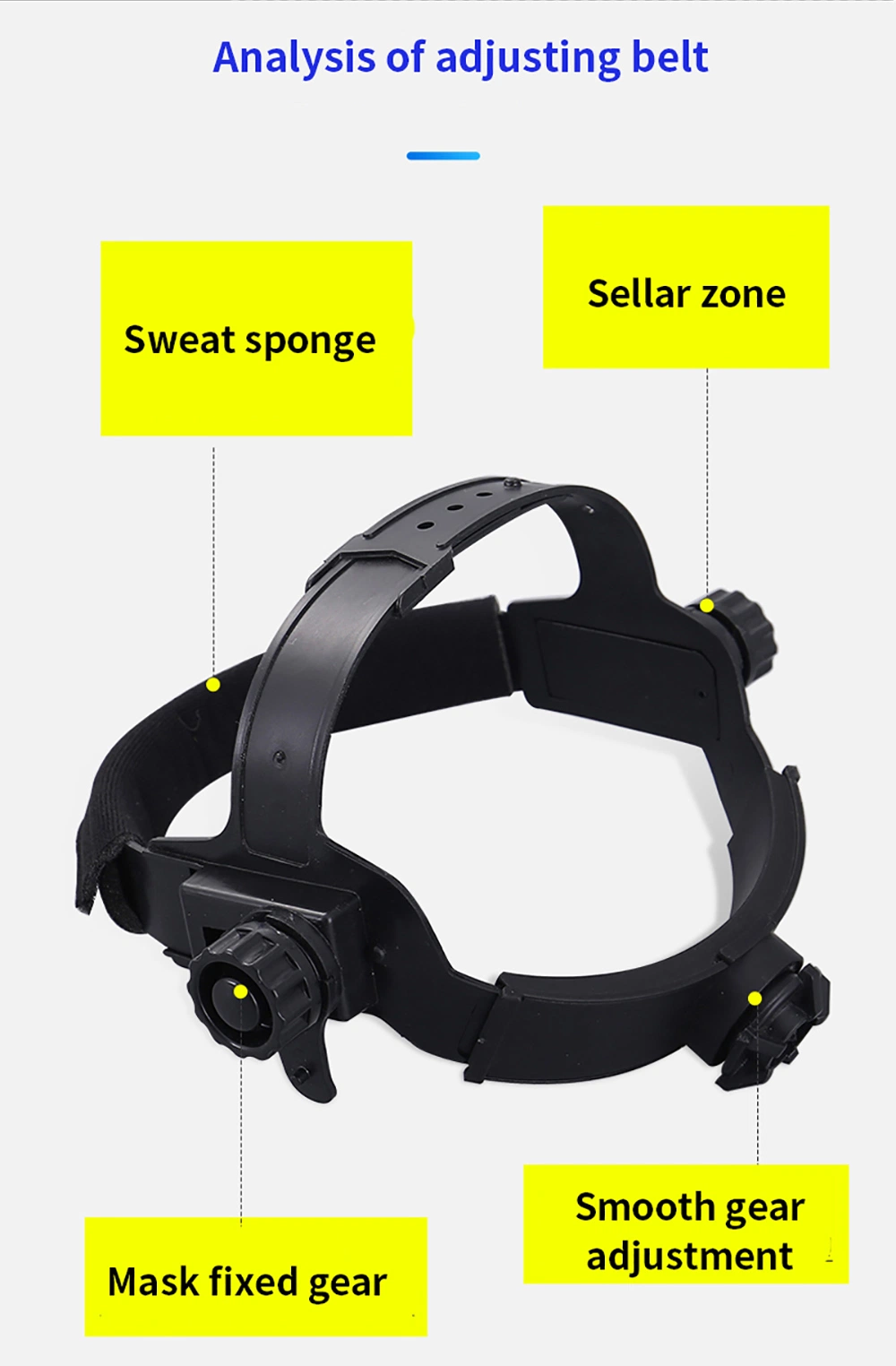 Large View Sensor Headgear Variable Shade Solar Safety Welding Helmets