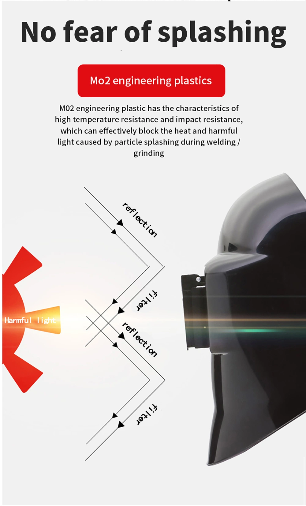 Grinding LCD Lens Auto Darkening Electric Welder Helmet