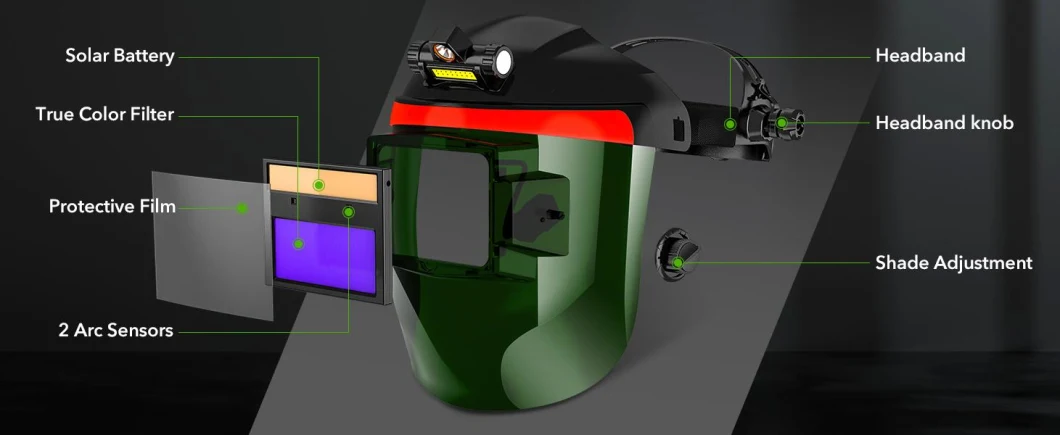 Welding Face Shield/Head-Mounted UV Protective Eye Mask for MIG Mag CT TIG Kr Welding Machine and Lgk Plasma Cutter