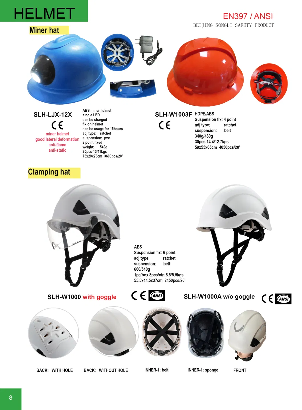 Slh-D028A High Quality Top Popular Hard Hat Construction Helmet Safety Helmet Work Helmet