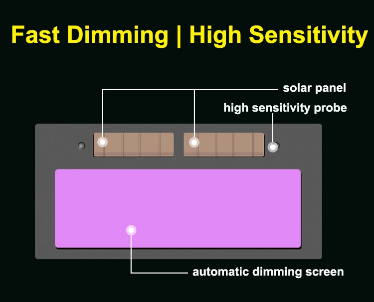 Safety Solar Auto Dimming Weld Goggles Eye Protection Auto Darkening Welding Glasses