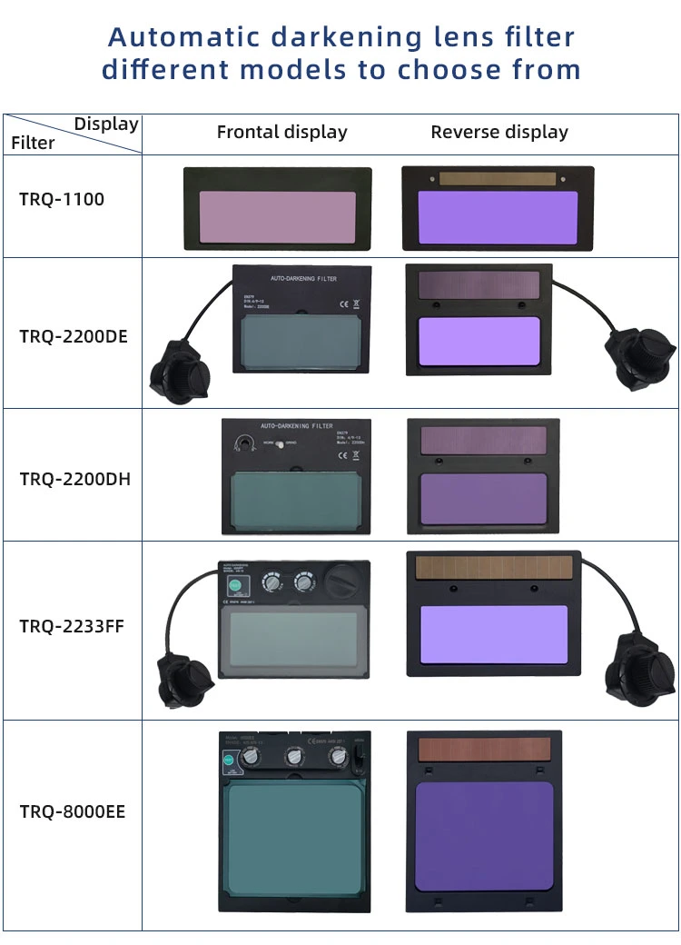 Personalized Darkening Range 9-13 Fully Face Chameleon Lens Auto Darkening Welding Lens Filter