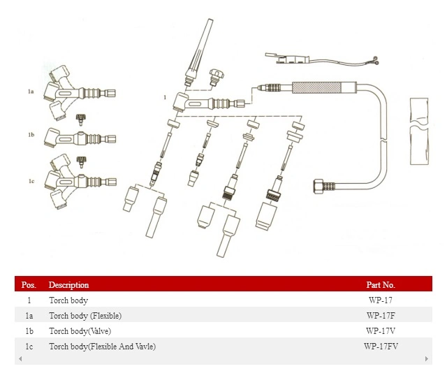 Wp-17 Series Air Cooled TIG Welding Torch