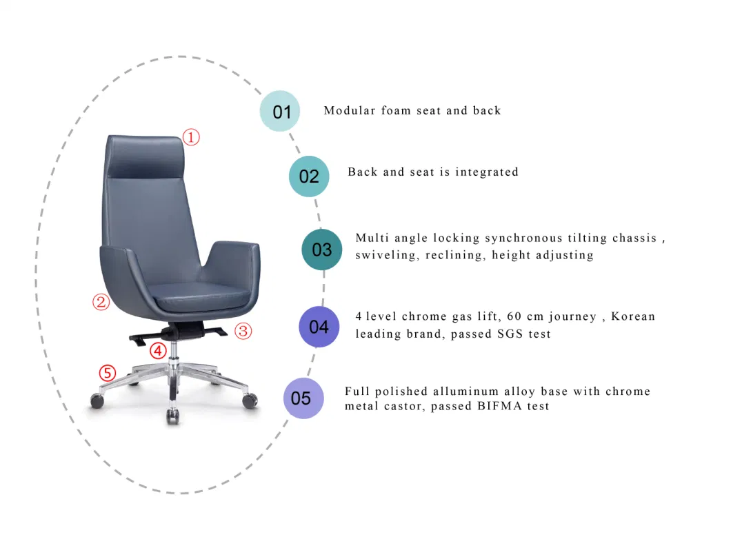 Zode Best Furniture Adjustable Comfortable Modern Swivel Leather Office Chairs