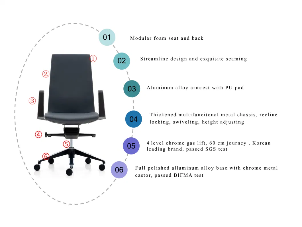 Zode Meeting Room Conference MID Back Office Chair with PU Wheels