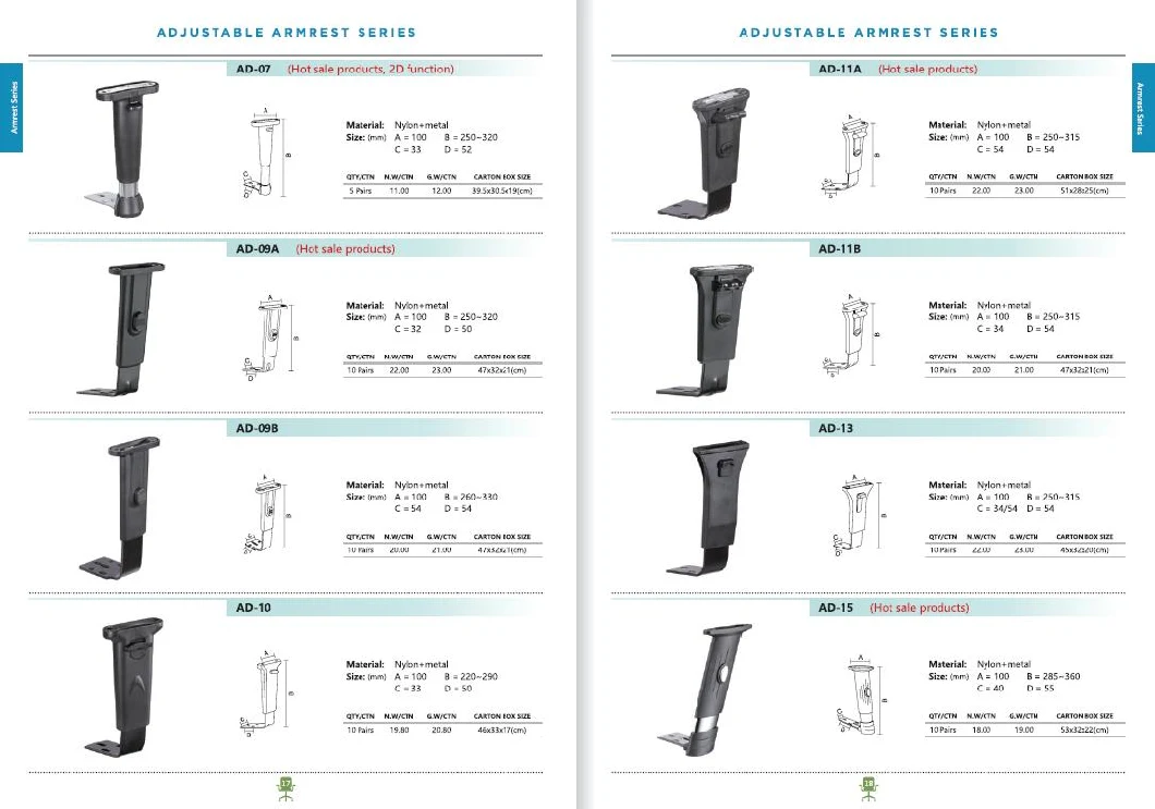 Executive Office Chair Parts Replacement 3D Armrest Covers Adjustable