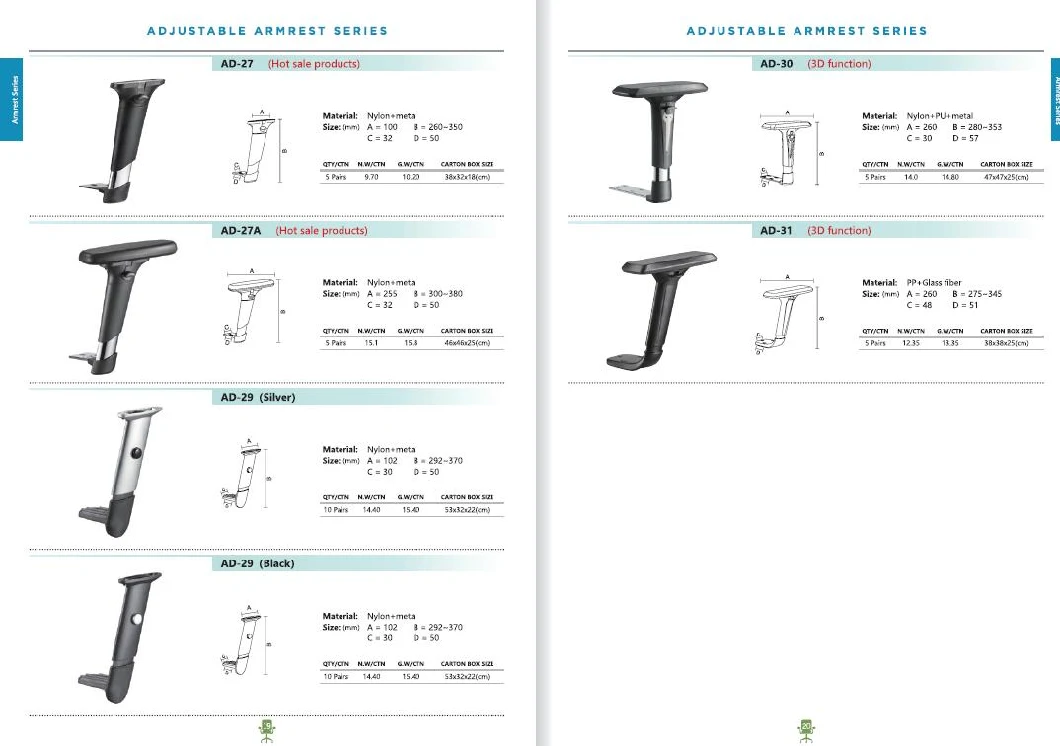 Executive Office Chair Parts Replacement 3D Armrest Covers Adjustable