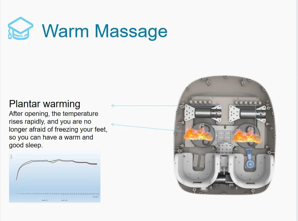 Air Pressure Kneading Circulation Vibrating Foot Massager Shiatsu Electric Foot Massage Machine with Heat up to Man Size 13
