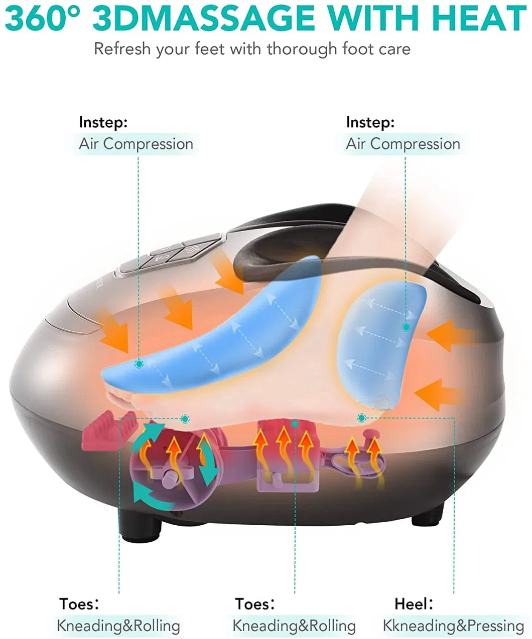 Shiatsu Foot Massager Machine with Heat - Feet Massager for Plantar Fasciitis, Neuropathy Pain Relief and Blood Circulation